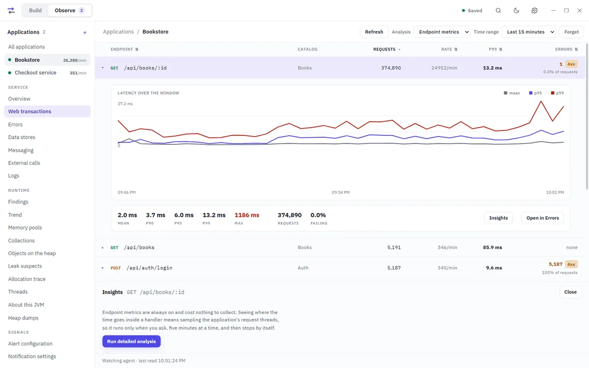 The Insights panel for GET /api/books/:id offering to run detailed analysis for five minutes.