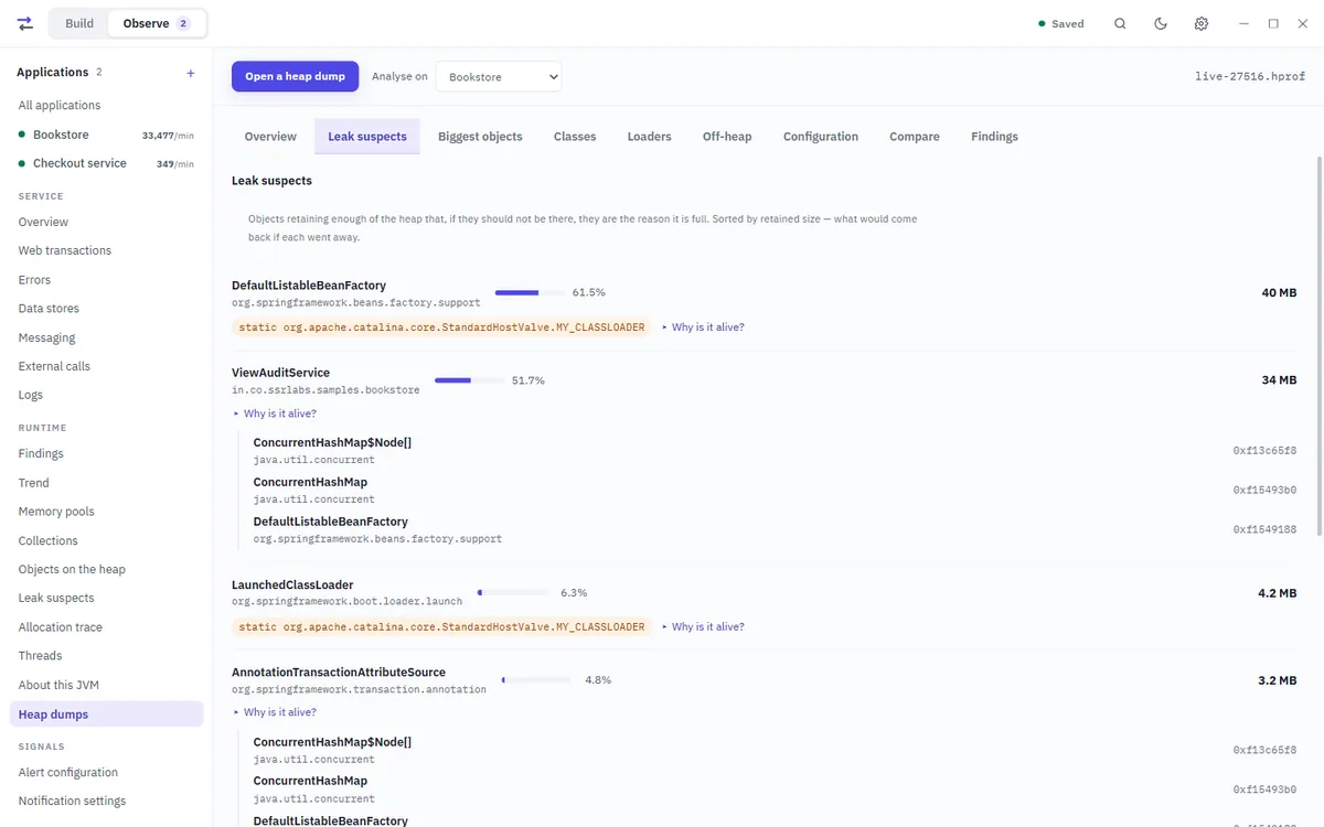 Leak suspects in a heap dump of the bookstore: DefaultListableBeanFactory retaining 61.5 per cent, ViewAuditService 51.7 per cent with its path through a ConcurrentHashMap, each with a Why is it alive link.
