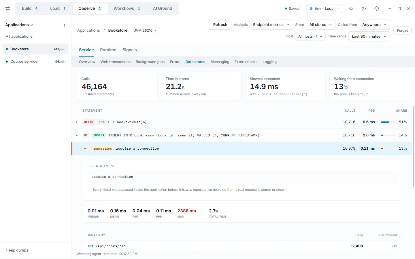 Data stores with the acquire a connection row open: a median of 0.01 ms and a maximum of 2,388 ms, and Called by attributing it to GET /api/books/:id at 1.16 a request and GET /api/books at 1.00.