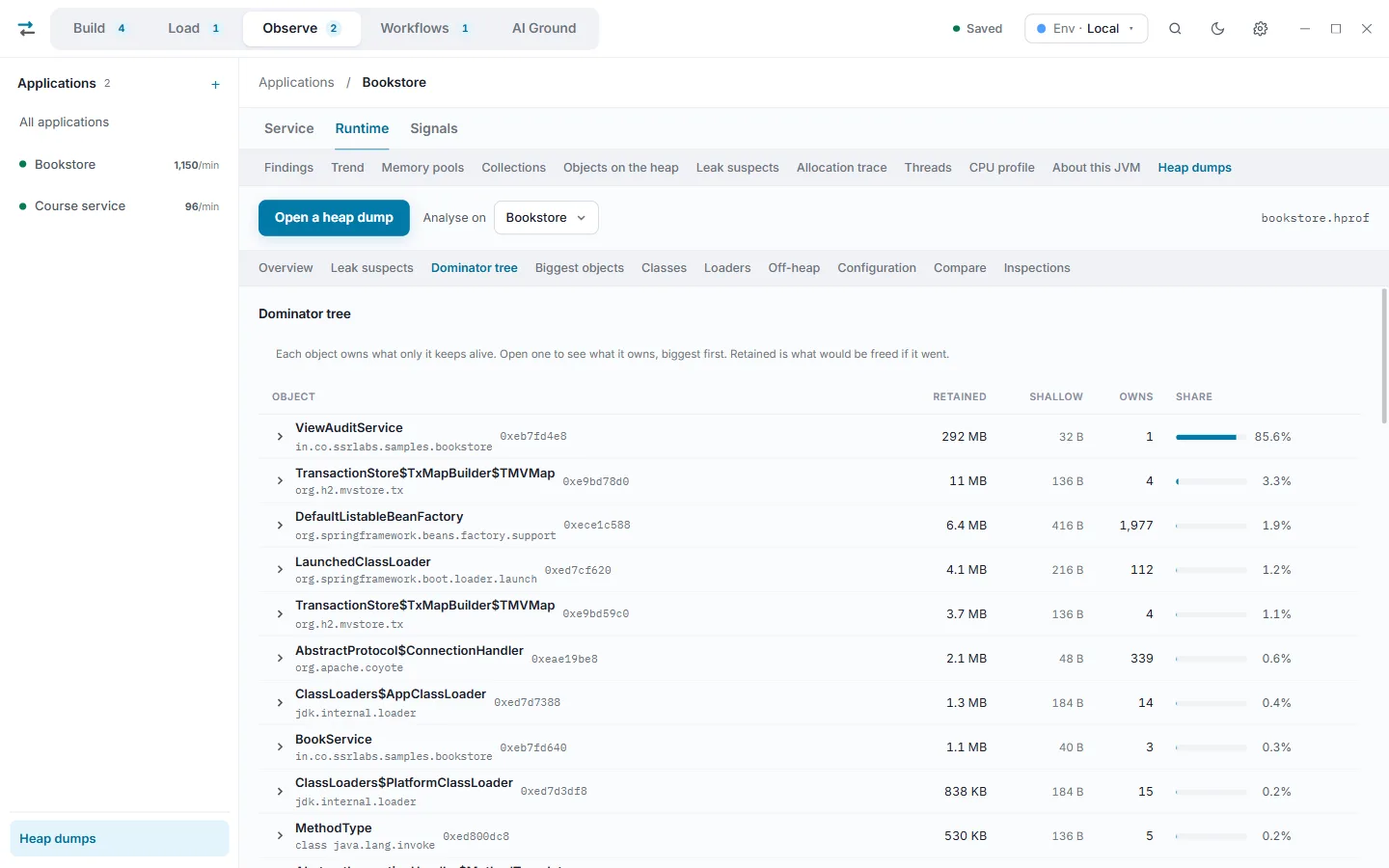 The dominator tree of a bookstore heap dump: ViewAuditService retaining 292 MB with a shallow size of 32 bytes, through an ArrayList and an Object[] that owns 72,096 ViewAuditService$ViewRecord entries of 4.1 KB each.