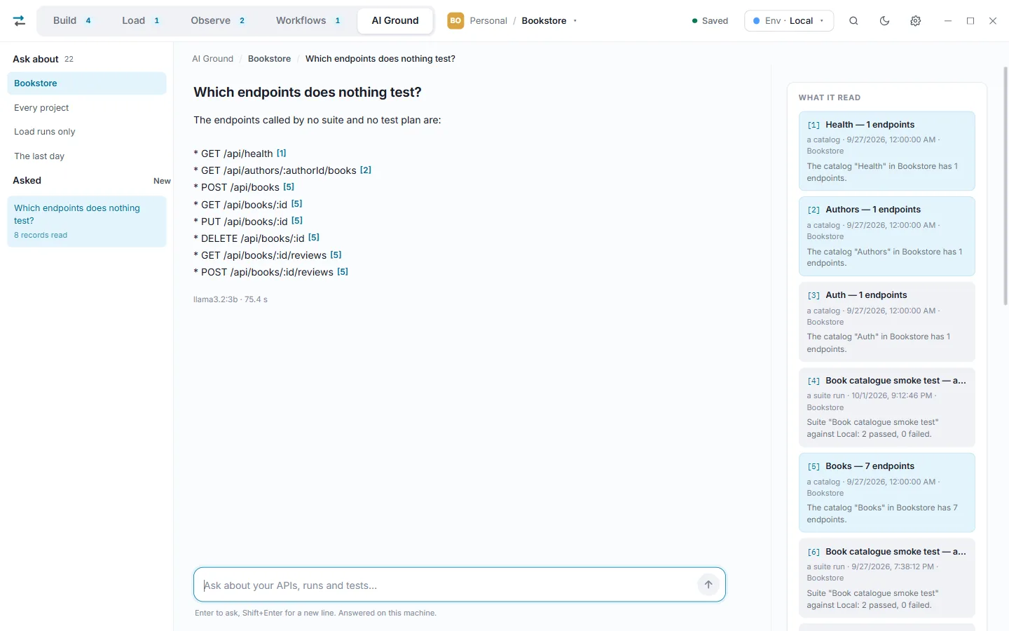 AI Ground answering Which endpoints does nothing test? with eight endpoints, each cited to the catalog record it came from, and What it read beside the answer listing the seven records it was given.